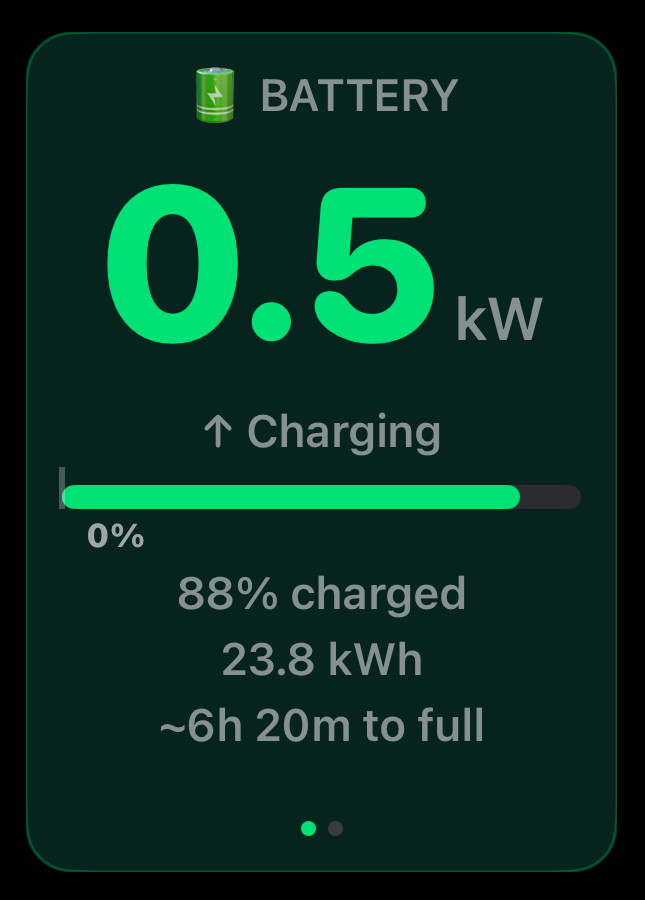 Battery panel showing charge state and progress bar