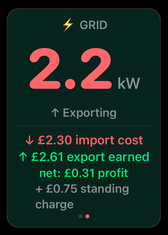 Grid panel showing cost breakdown