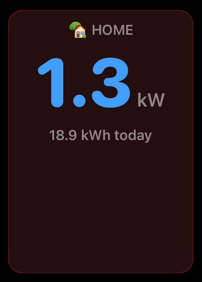 Home panel showing live consumption