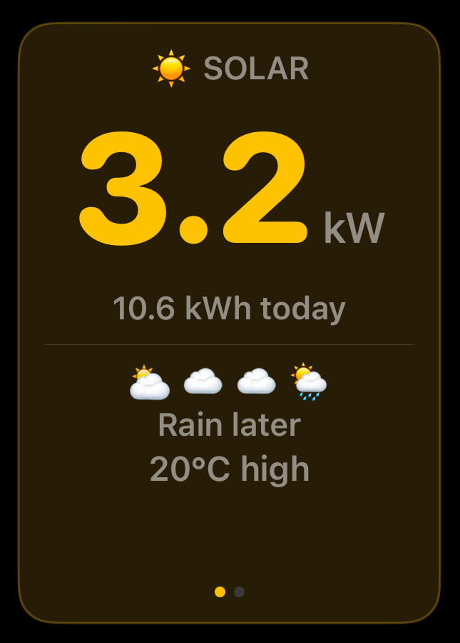 Solar panel showing weather forecast slide